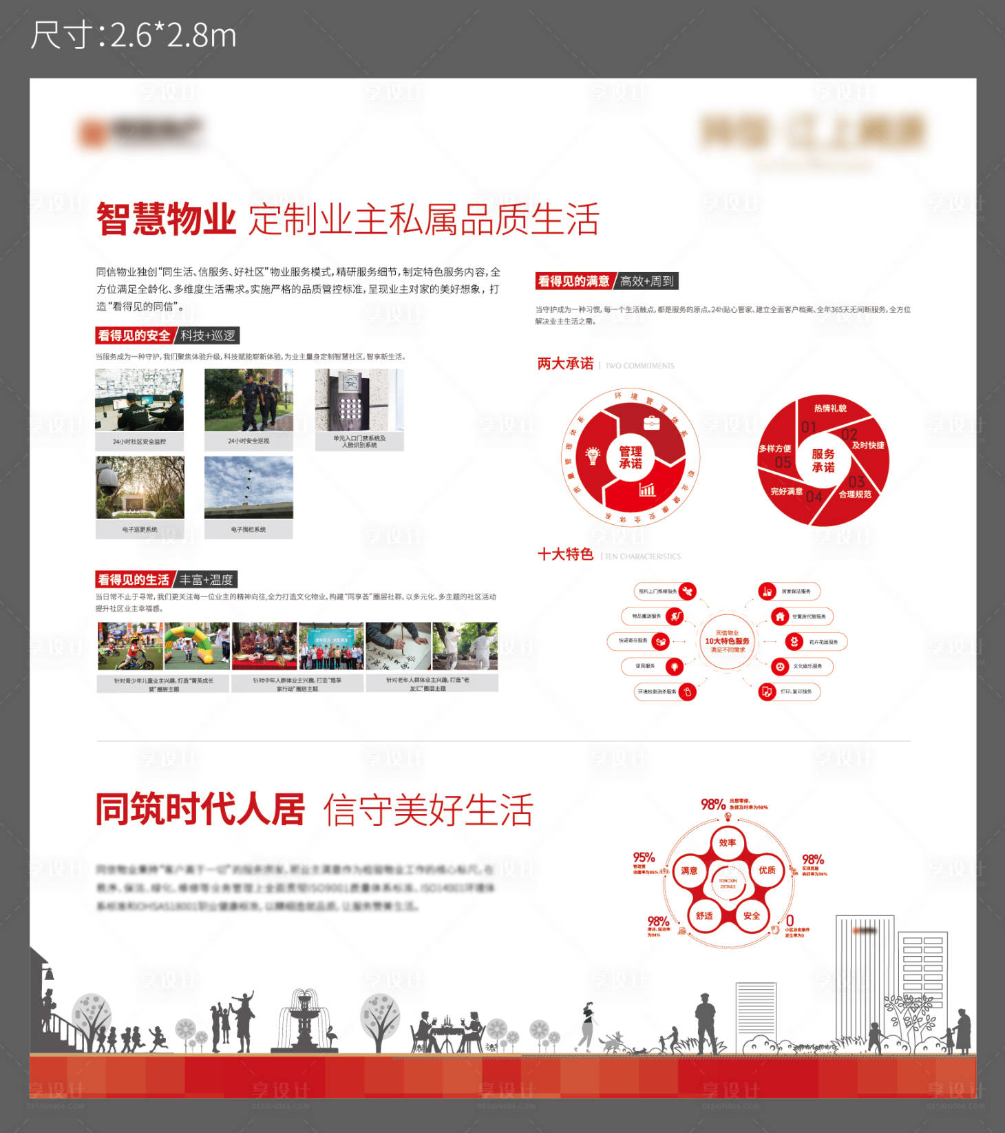 源文件下載【地產物業(yè)品牌墻廣告展板】編號：37180004652671507