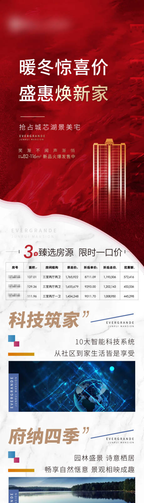 源文件下载【地产项目配套价值点海报长图】编号：64130004922866806