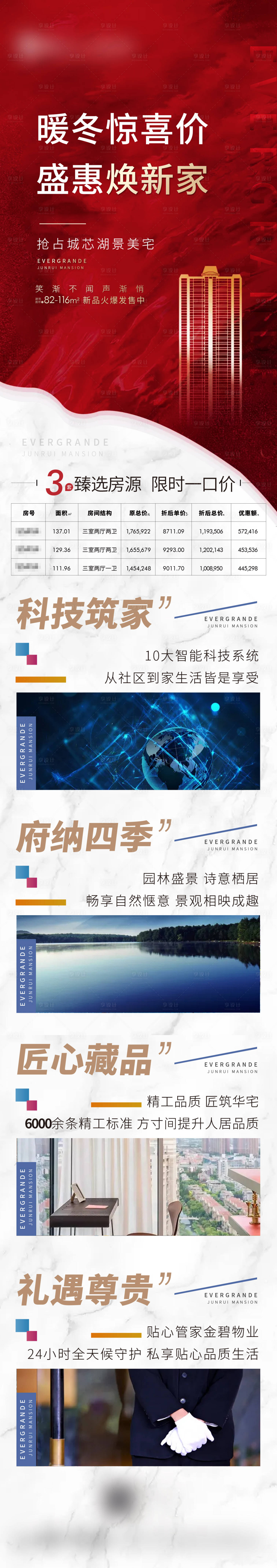 源文件下載【享設計】搜索編號：64130004922866806【地產項目配套價值點海報長圖】