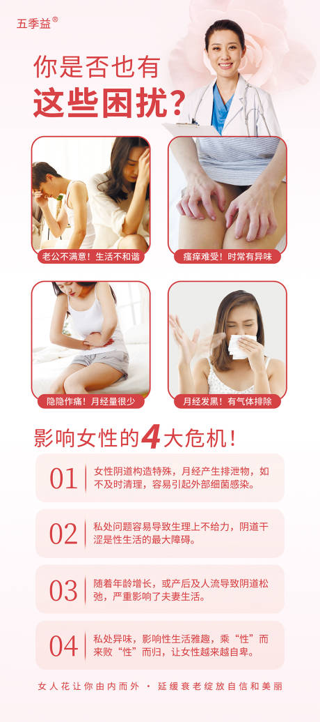 源文件下载【私密护理健康小知识海报】编号：53580004746063409