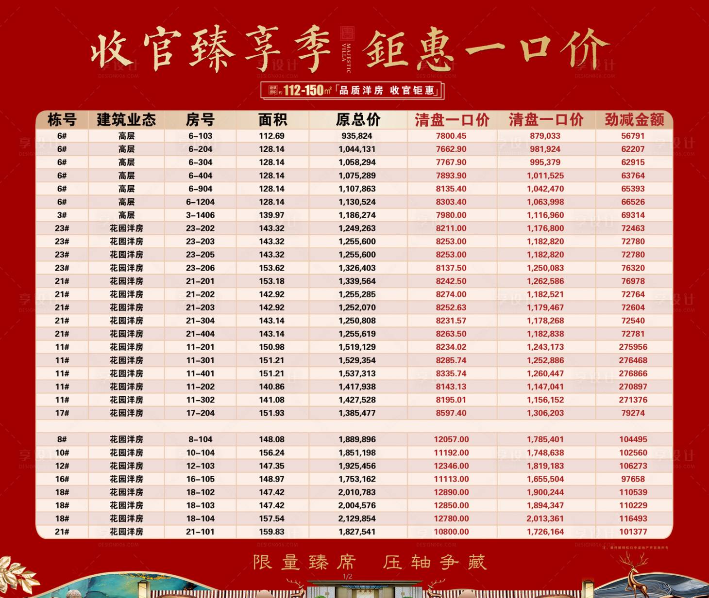 源文件下載【享設計】搜索編號：47610004705531442【中式地產銷控背景板】