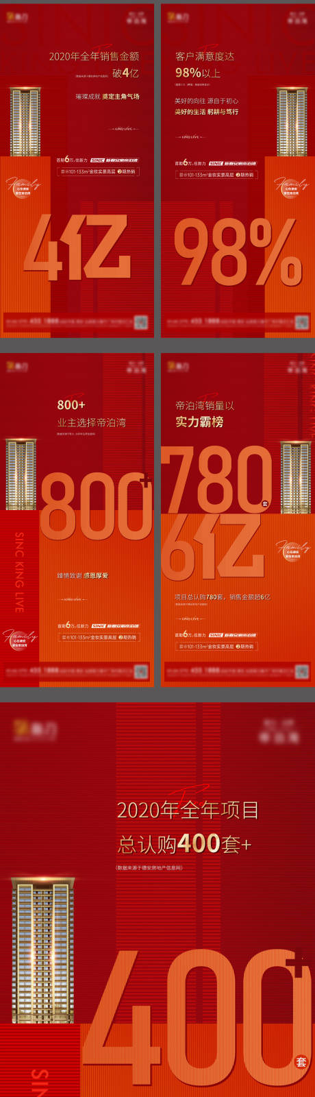 源文件下载【地产热销数据系列海报】编号：35490004649908372