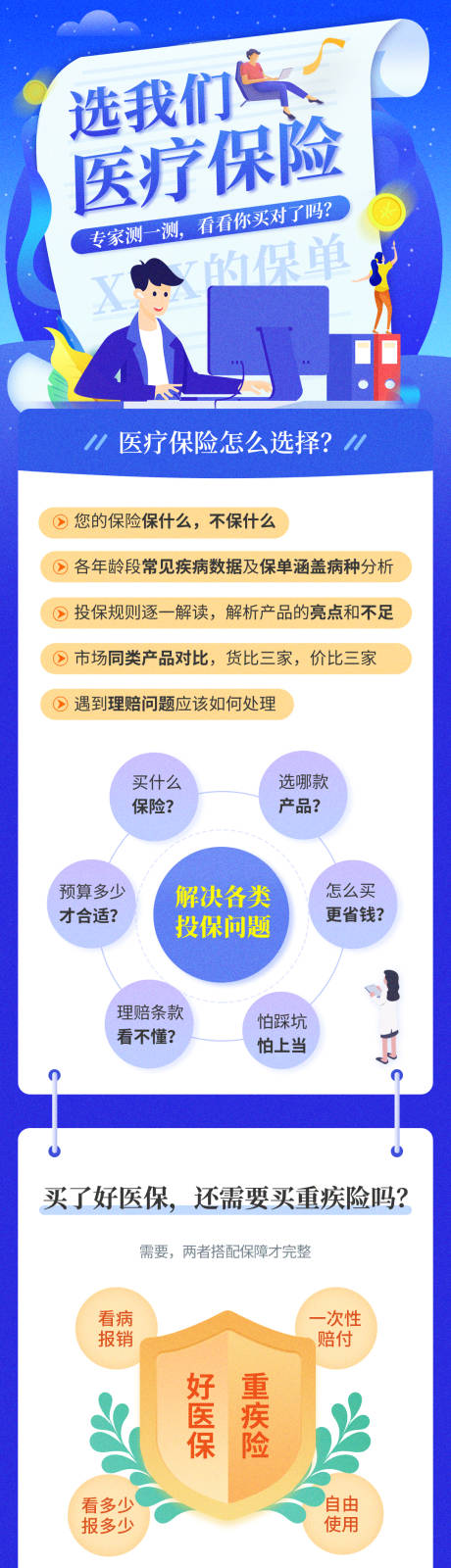 源文件下载【蓝色医疗保险宣传知识介绍】编号：35320004742734835