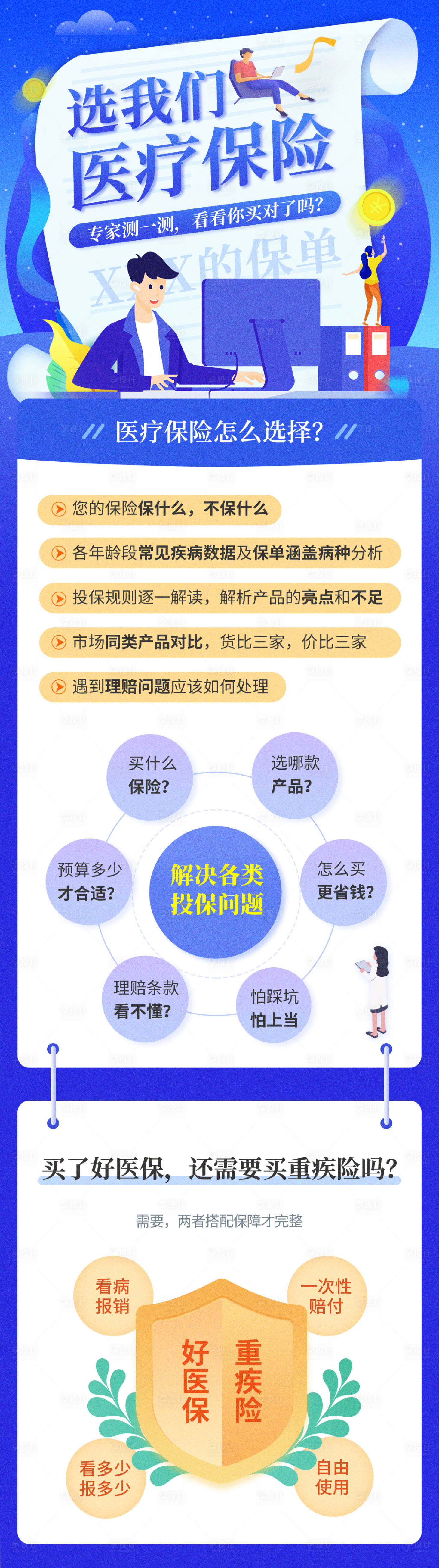 源文件下載【享設計】搜索編號：35320004742734835【藍色醫療保險宣傳知識介紹】