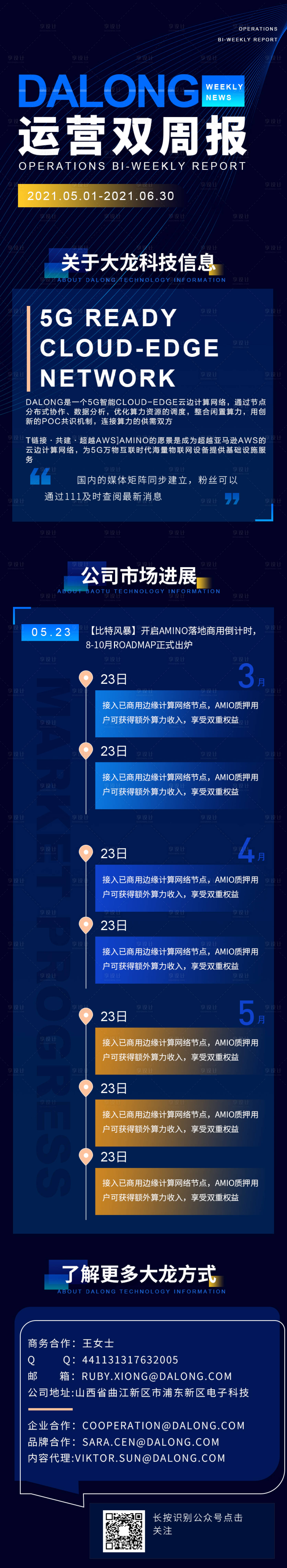 源文件下載【享設計】搜索編號：59590004637873430【藍色物聯科技企業實時新聞周報】