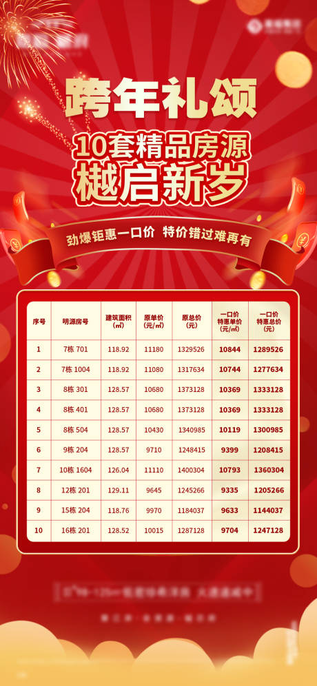 源文件下载【新年特价房】编号：37060004698551392