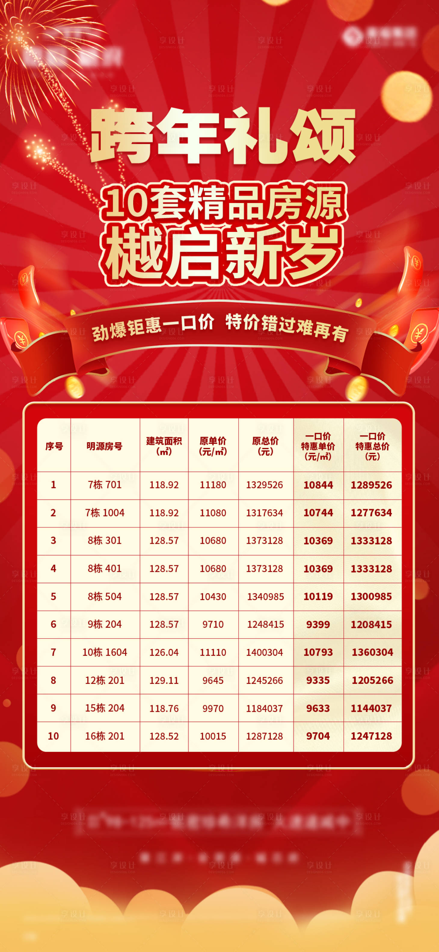 源文件下載【享設(shè)計(jì)】搜索編號(hào)：37060004698551392【新年特價(jià)房】