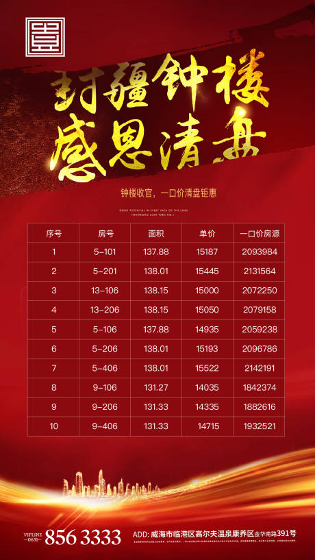 源文件下载【特价房地产】编号：95620004800435793