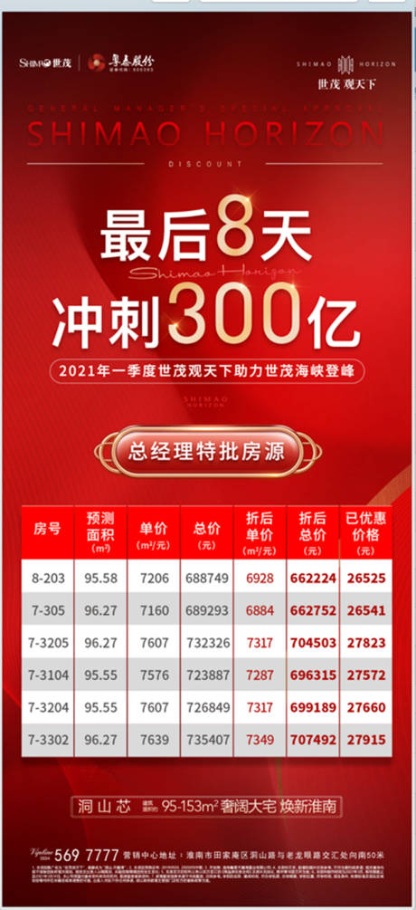 源文件下载【地产热销特价房海报】编号：48460004108824367