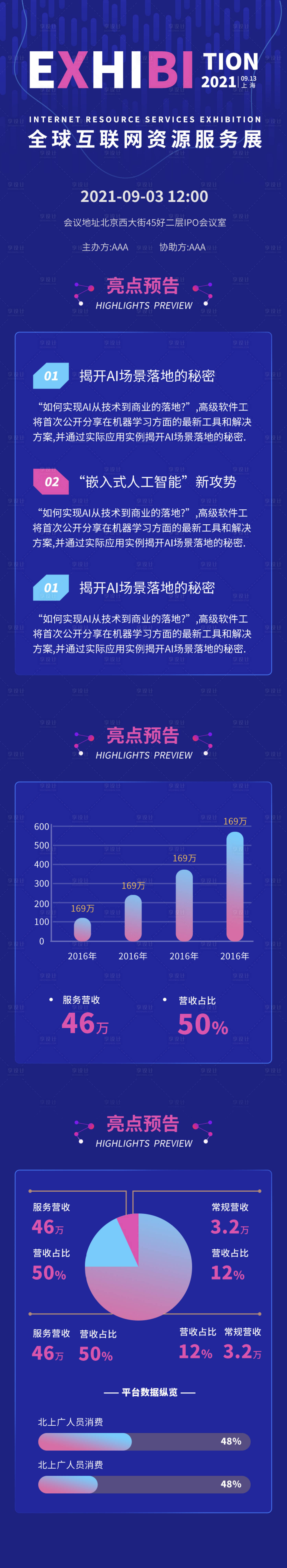 源文件下载【享设计】搜索编号：93070004709593850【蓝色互联网AI科技资源分析详情页】