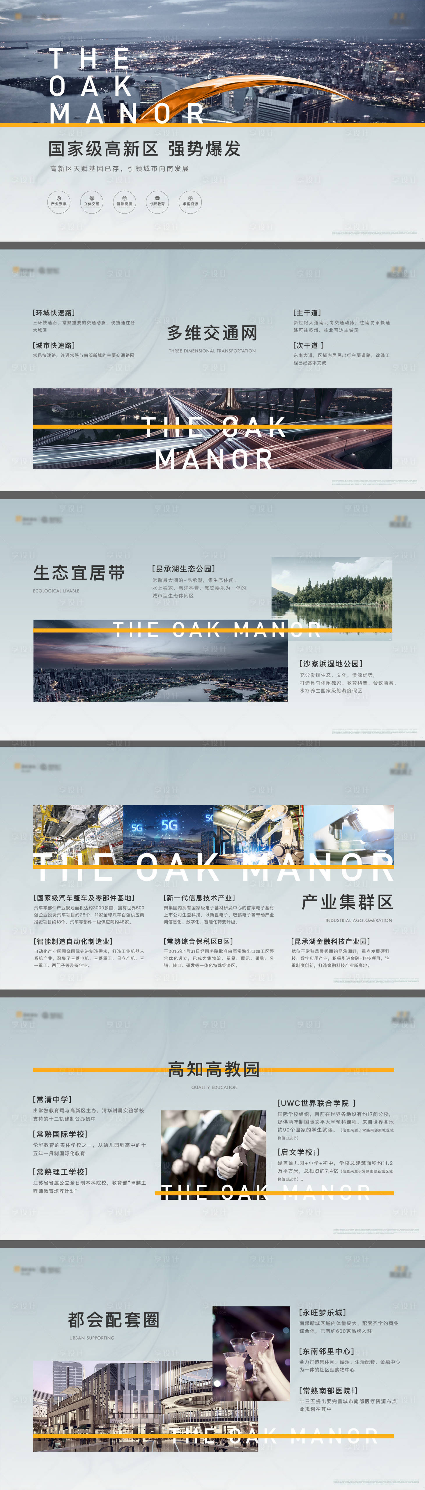 源文件下載【享設計】搜索編號：75560004436796112【地產品牌價值橫版海報】