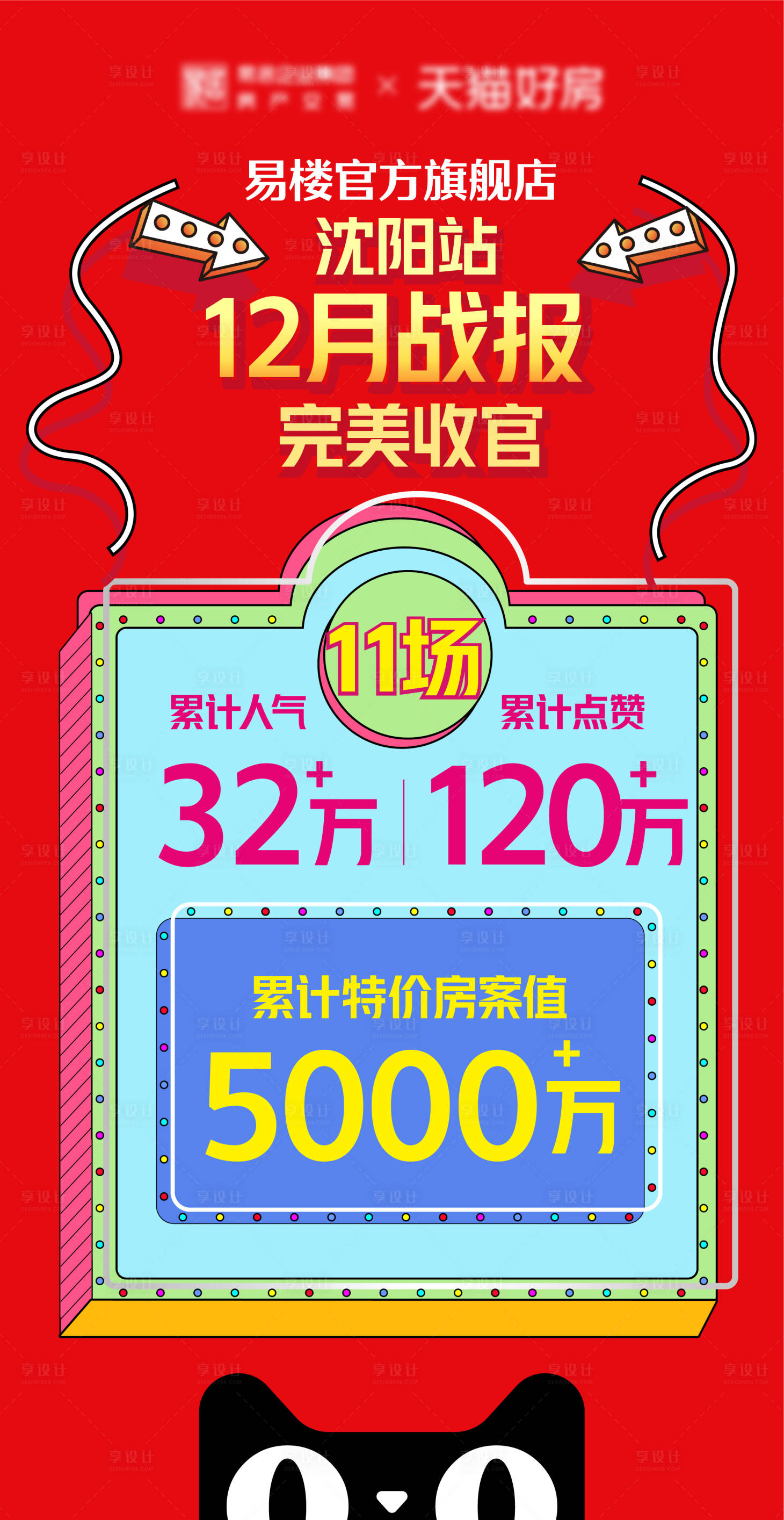 源文件下載【享設計】搜索編號：73220004494067634【業績超級戰報】