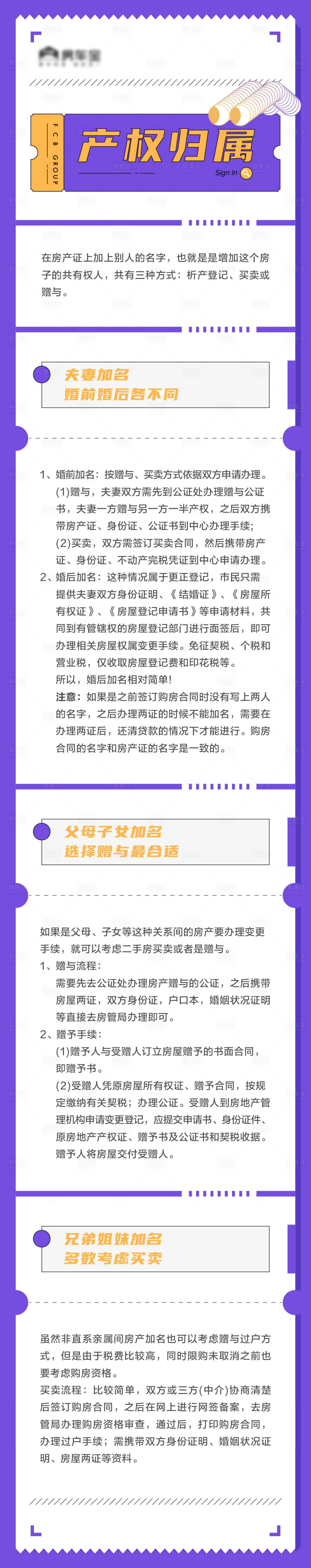 源文件下載【地產長圖產權歸屬專題設計】編號：39130004761248587