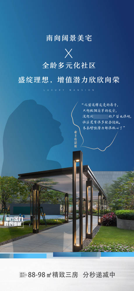 源文件下载【房地产业主说价值点海报】编号：43900004709107995