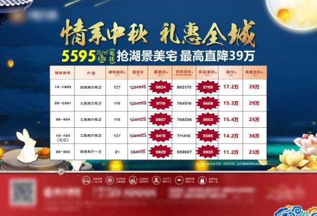 源文件下載【房地產中秋特價房移動端海報】編號：90170004509186701