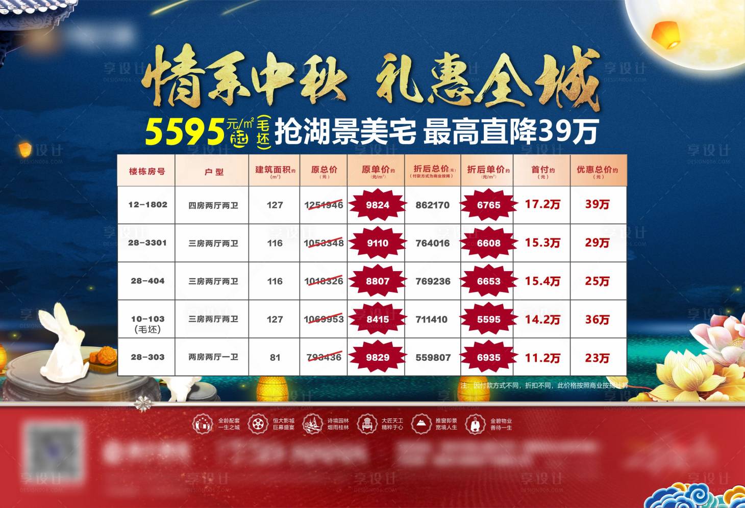 源文件下載【享設計】搜索編號：90170004509186701【房地產中秋特價房移動端海報】