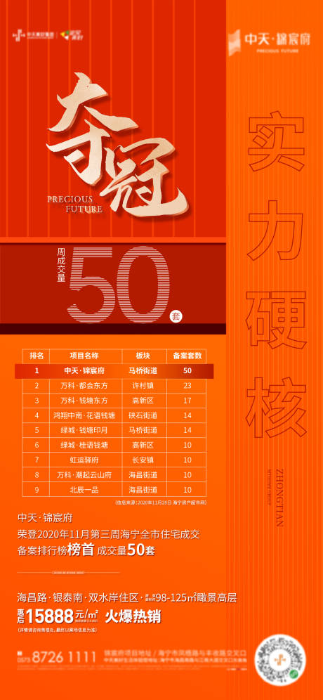 源文件下载【热销夺冠海报】编号：85280004928897259