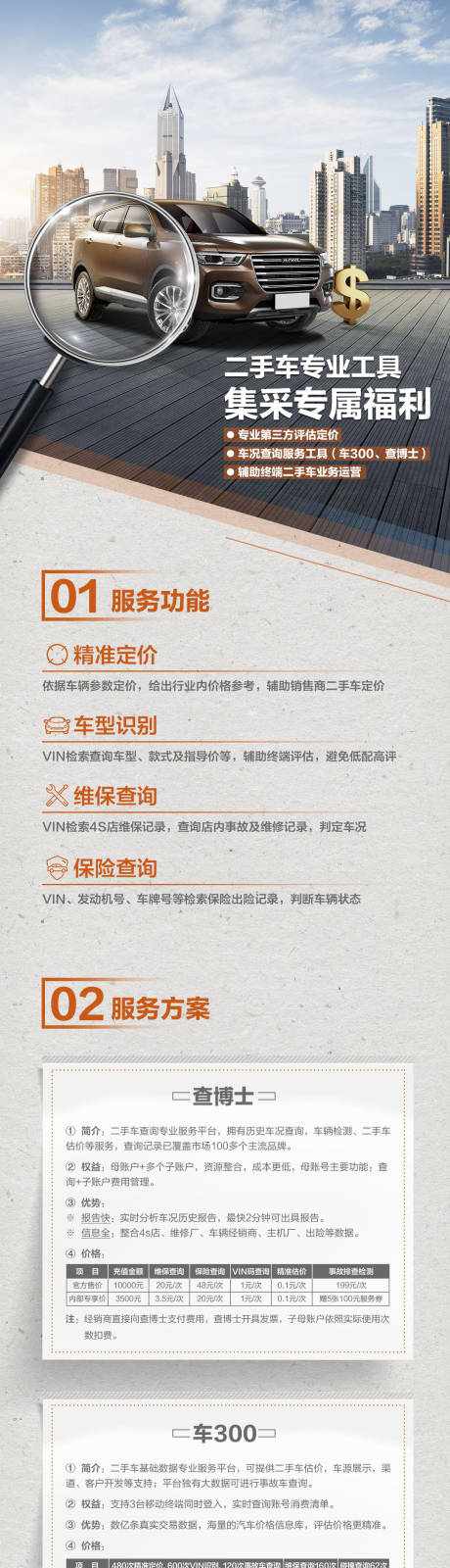 源文件下载【汽车维保长图】编号：89790004819073679