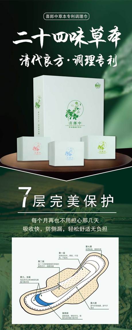 源文件下载【女生中草药用品展架 】编号：22570004533202008