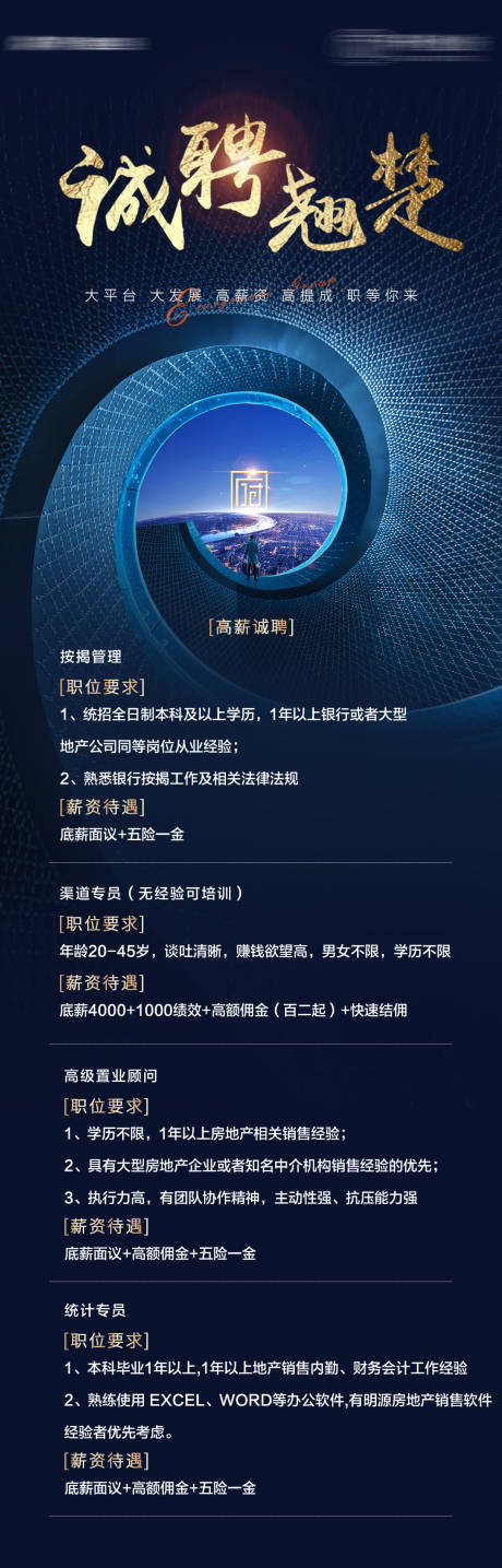 源文件下載【招聘長圖移動端海報】編號：21650004655268995