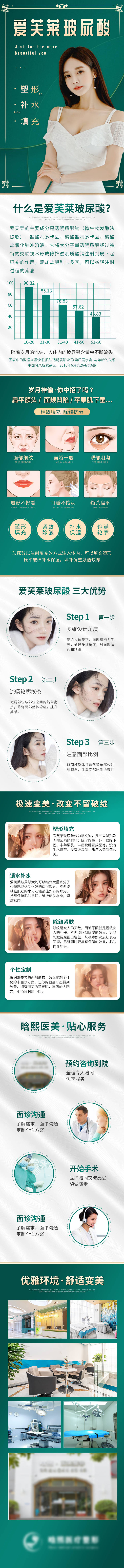 源文件下载【医美玻尿酸详情页】编号：54160004898846930