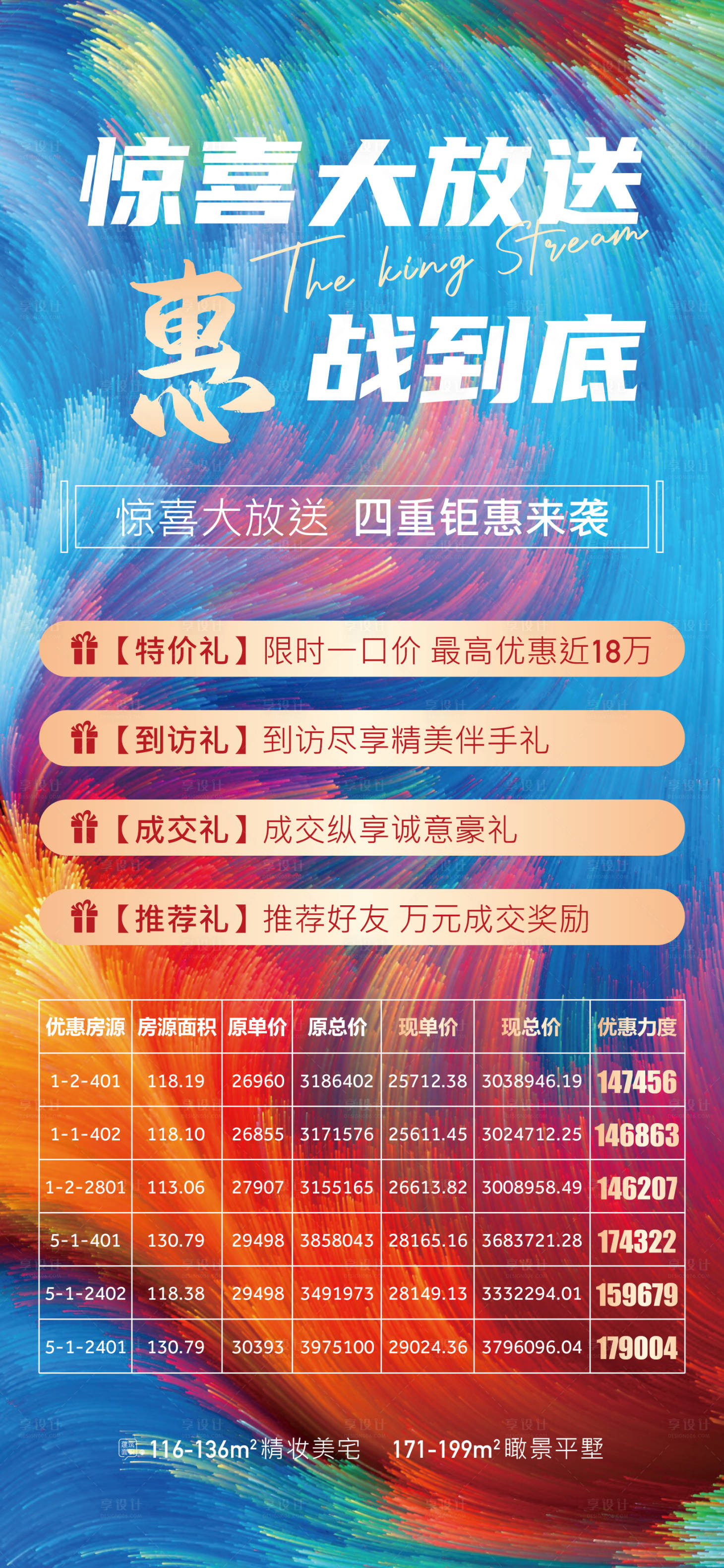 源文件下载【特价房海报】编号：20210526174718751