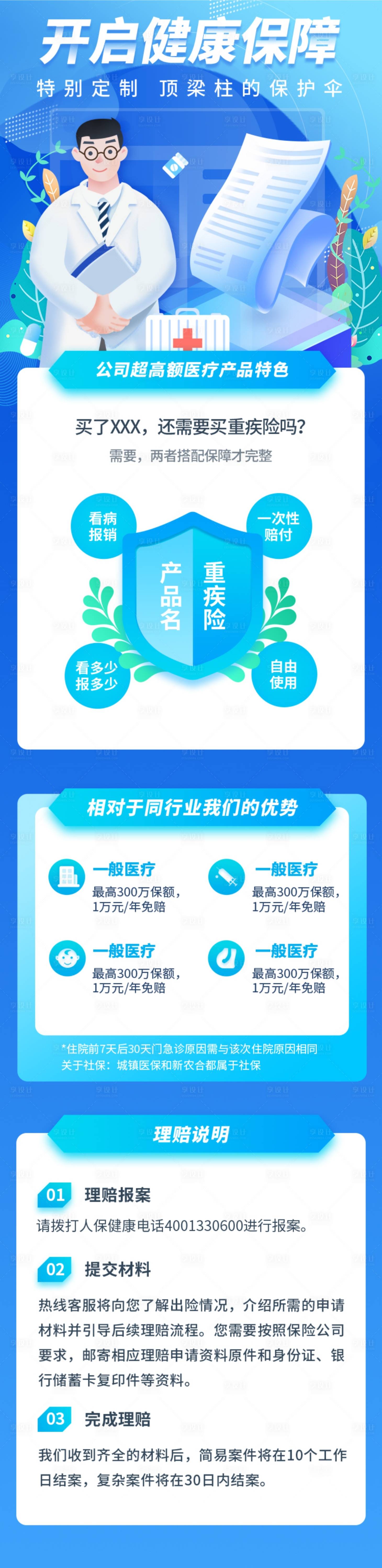 源文件下載【享設(shè)計】搜索編號：68110004758284549【藍(lán)色醫(yī)療保險營銷長圖】
