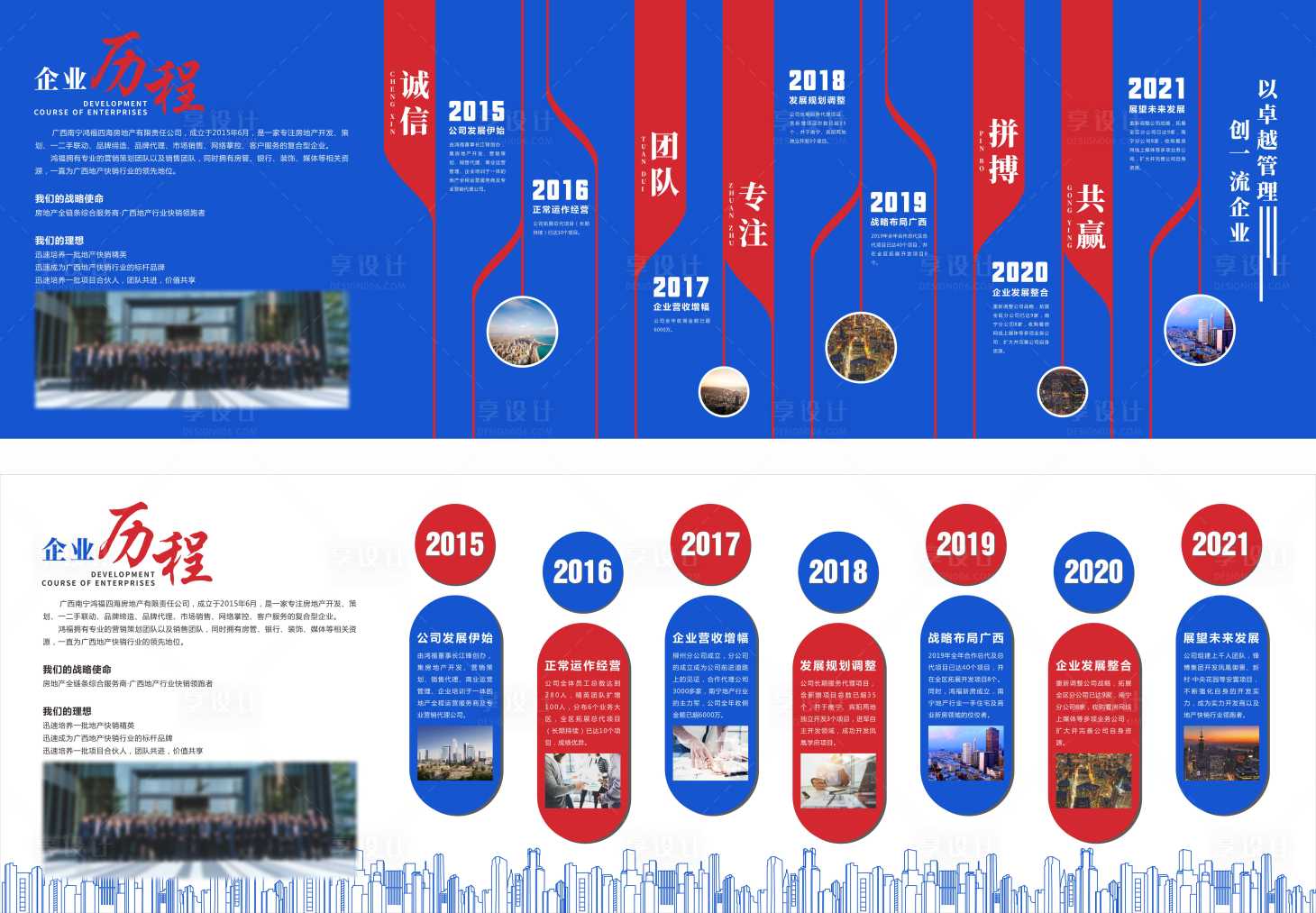 源文件下载【享设计】搜索编号：49040004805645140【企业发展历程文化墙】