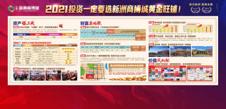 源文件下载【商铺投资背景板】编号：86630004565535409