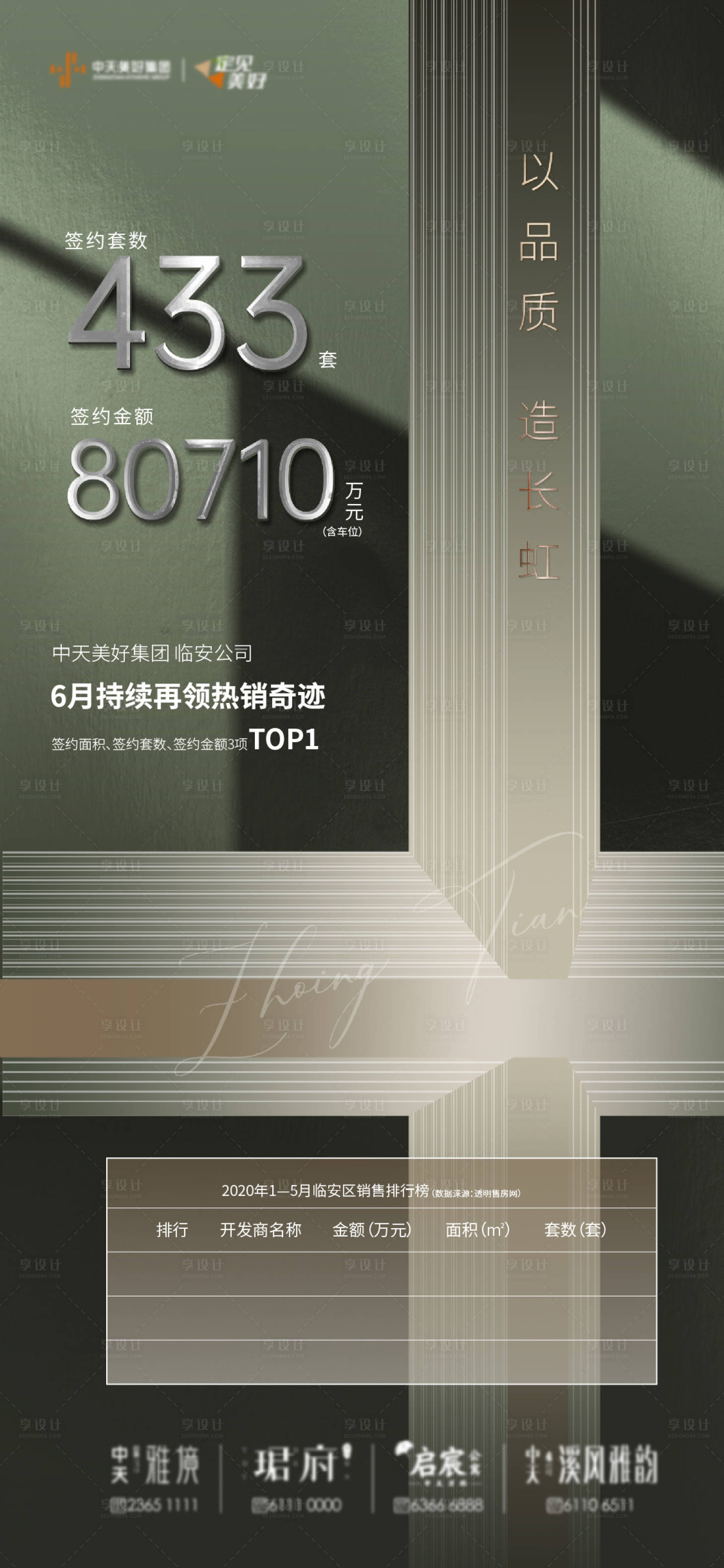 源文件下载【热销微信】编号：27500004619176106