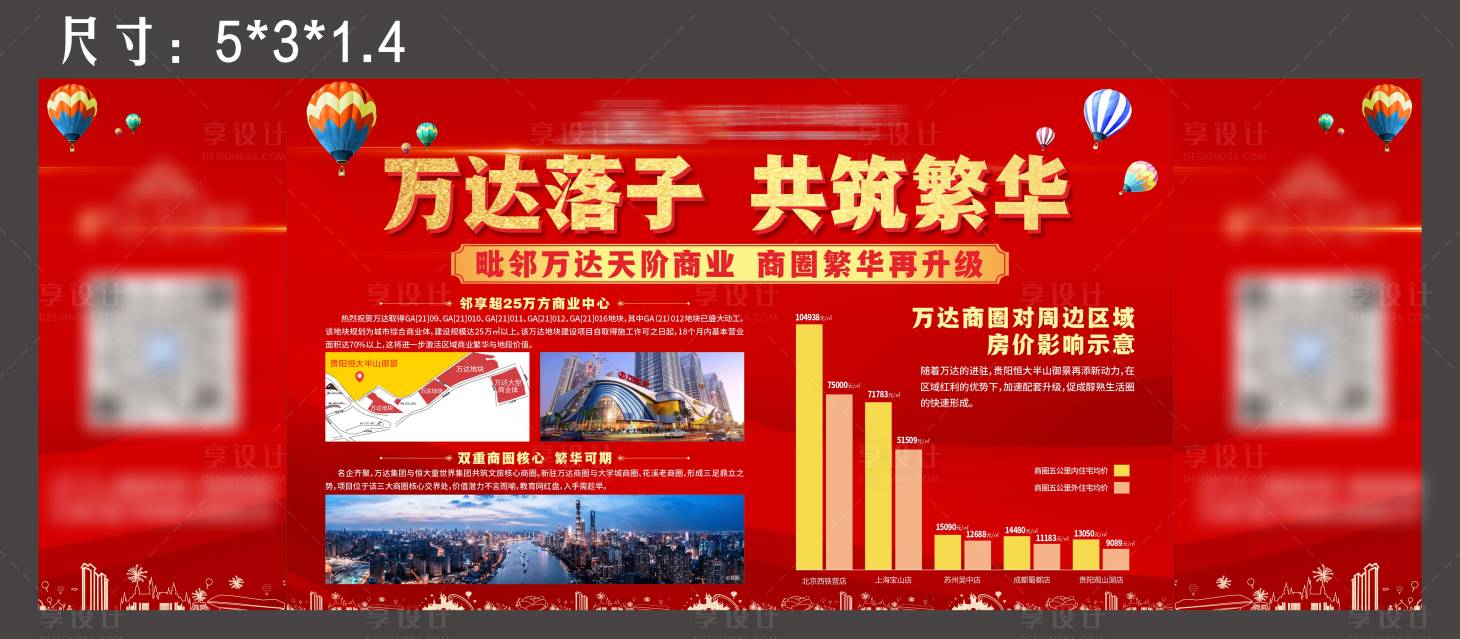 源文件下載【享設計】搜索編號：74110004896434507【地產商圈背景板】
