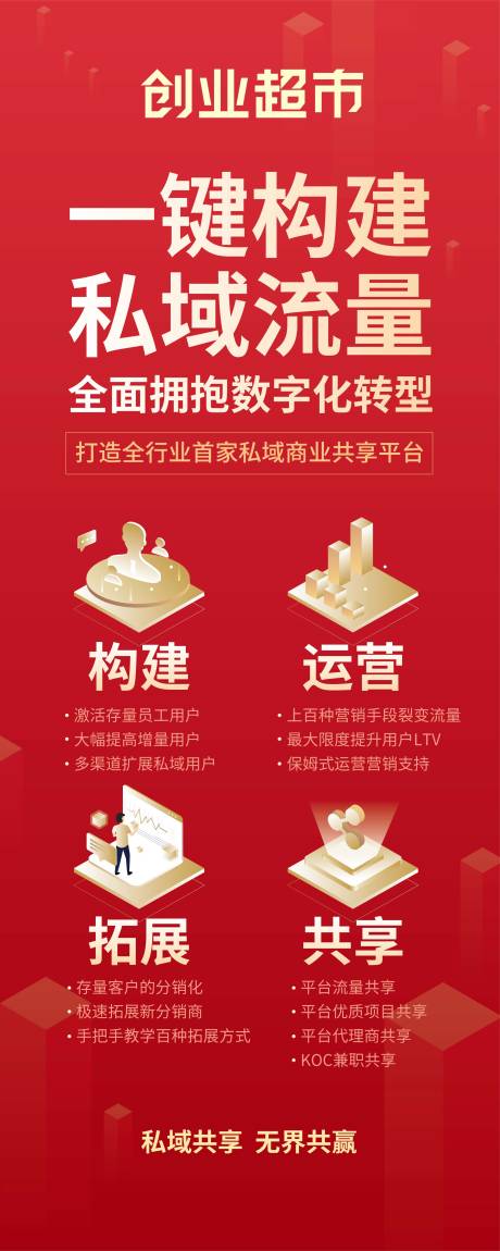 源文件下载【数字化转型易拉宝】编号：26100004832059934
