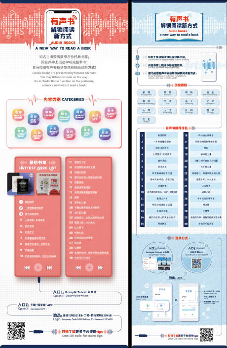 源文件下载【有声书阅读新方式推广海报】编号：20210519110058247