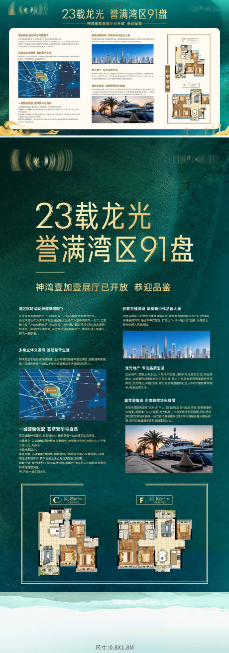 源文件下载【地产价值点展板易拉宝】编号：99600004524865612