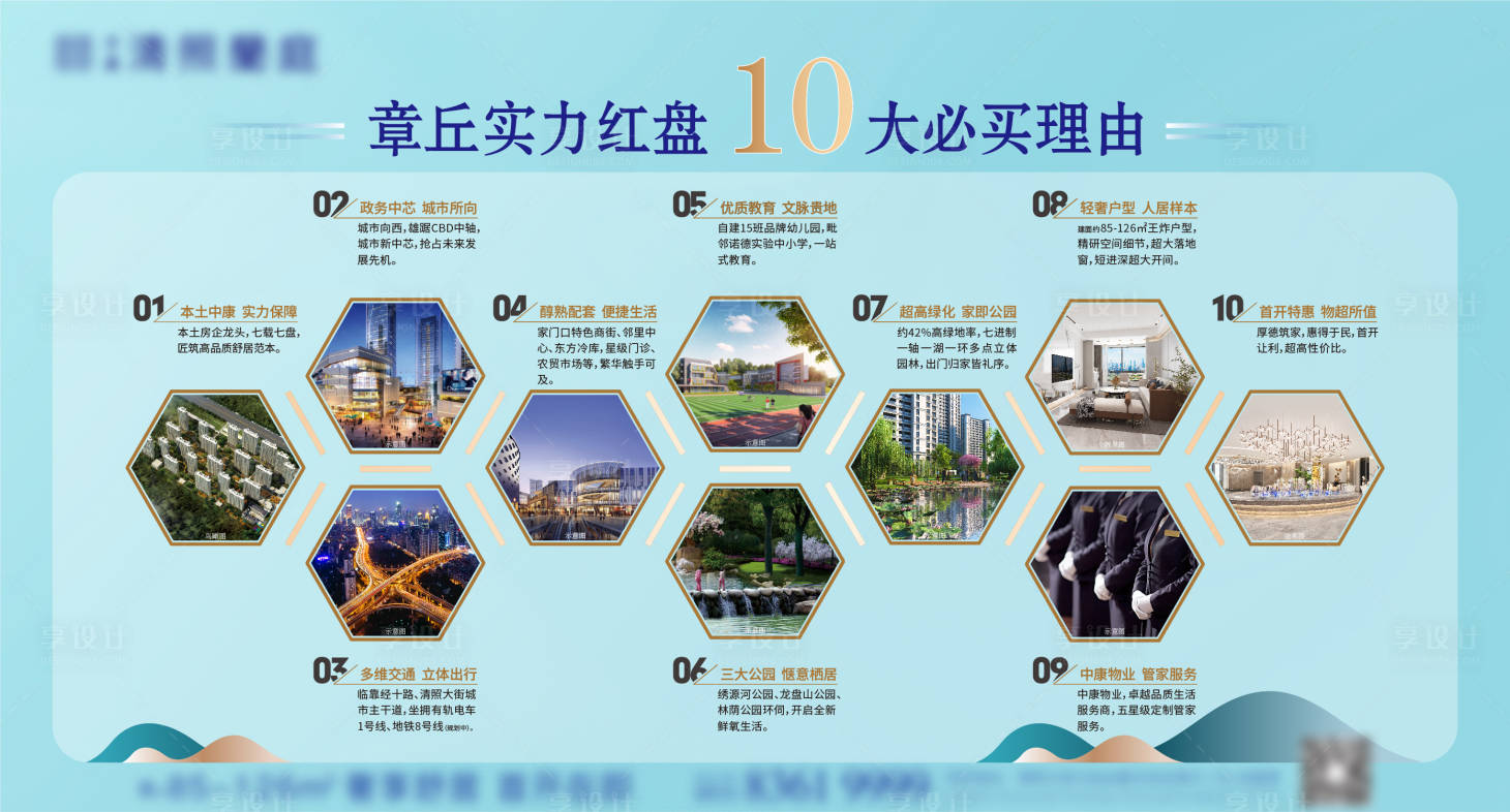 源文件下载【购房10大理由广告展板】编号：16990004655961213