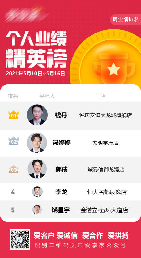 源文件下载【地产业绩榜单海报】编号：73400004715448463
