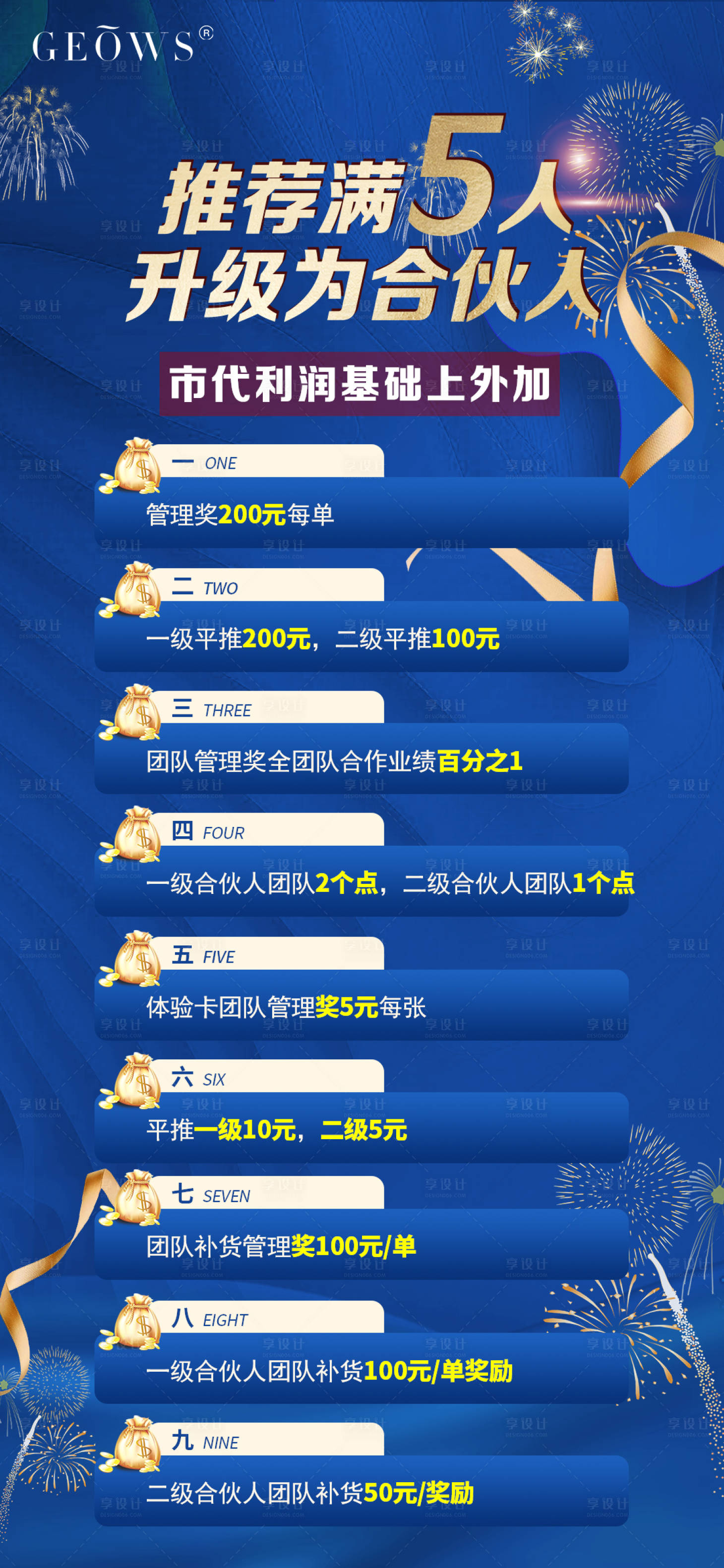 源文件下载【美容医美招商奖励海报】编号：21190004517473917