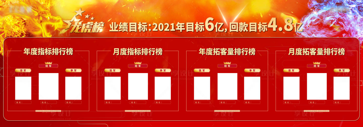 源文件下载【龙虎榜背景板】编号：71120004745524469