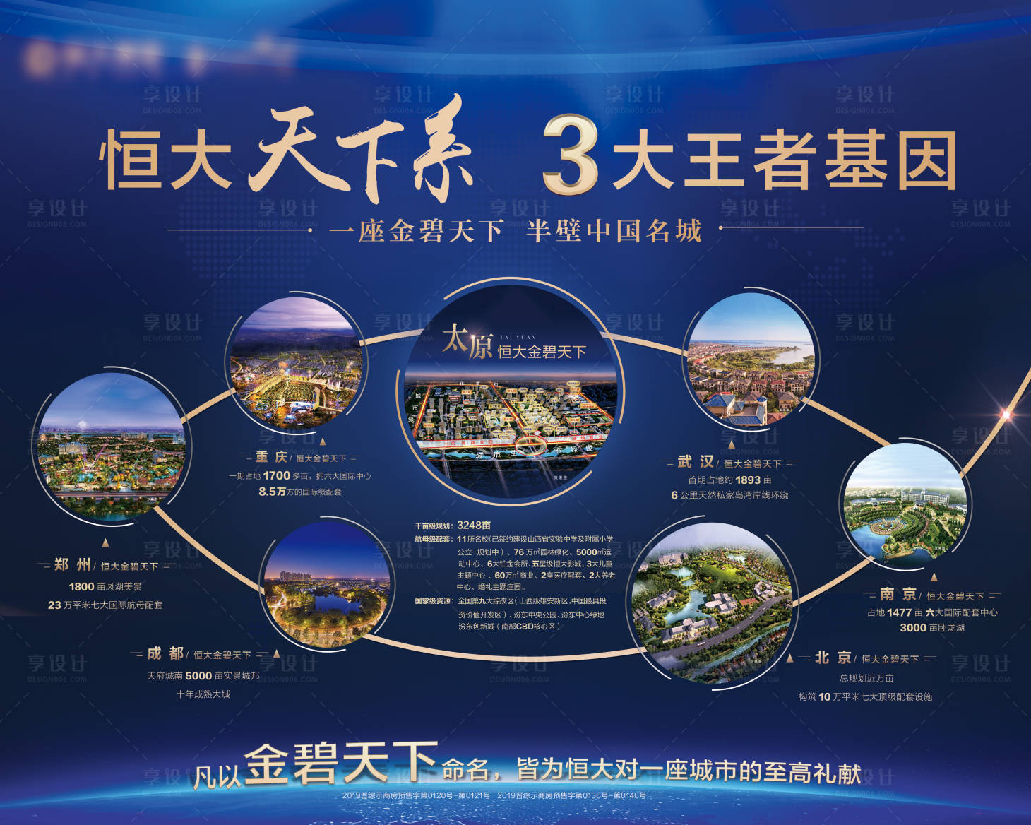源文件下載【享設計】搜索編號：79850004572633401【藍金地產項目價值點展板】