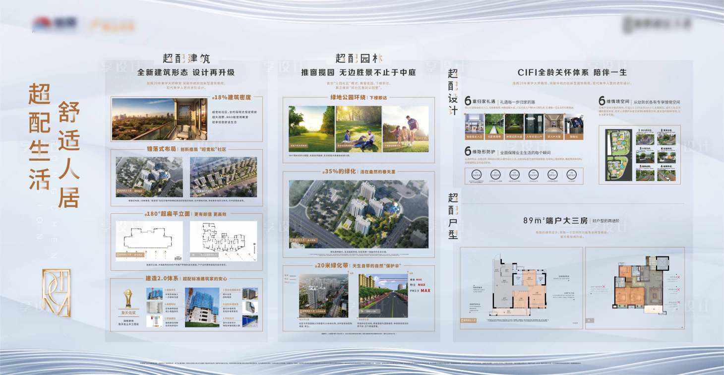 源文件下载【享设计】搜索编号：19200004756524025【房地产区域价值展板】