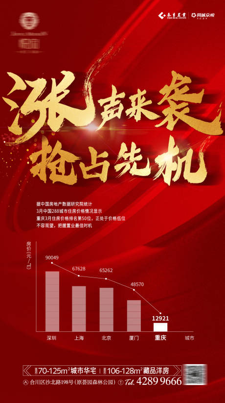 源文件下载【地产涨价海报】编号：20210507095720193