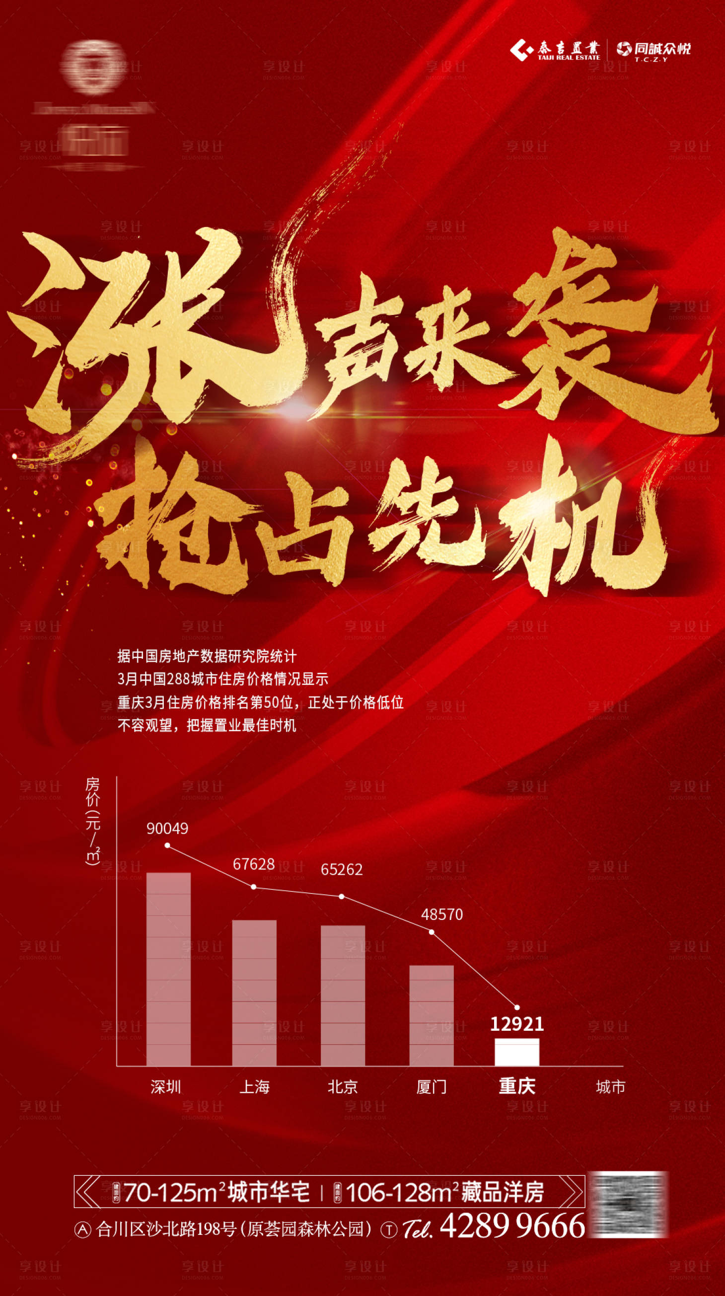 源文件下载【地产涨价海报】编号：20210507095720193