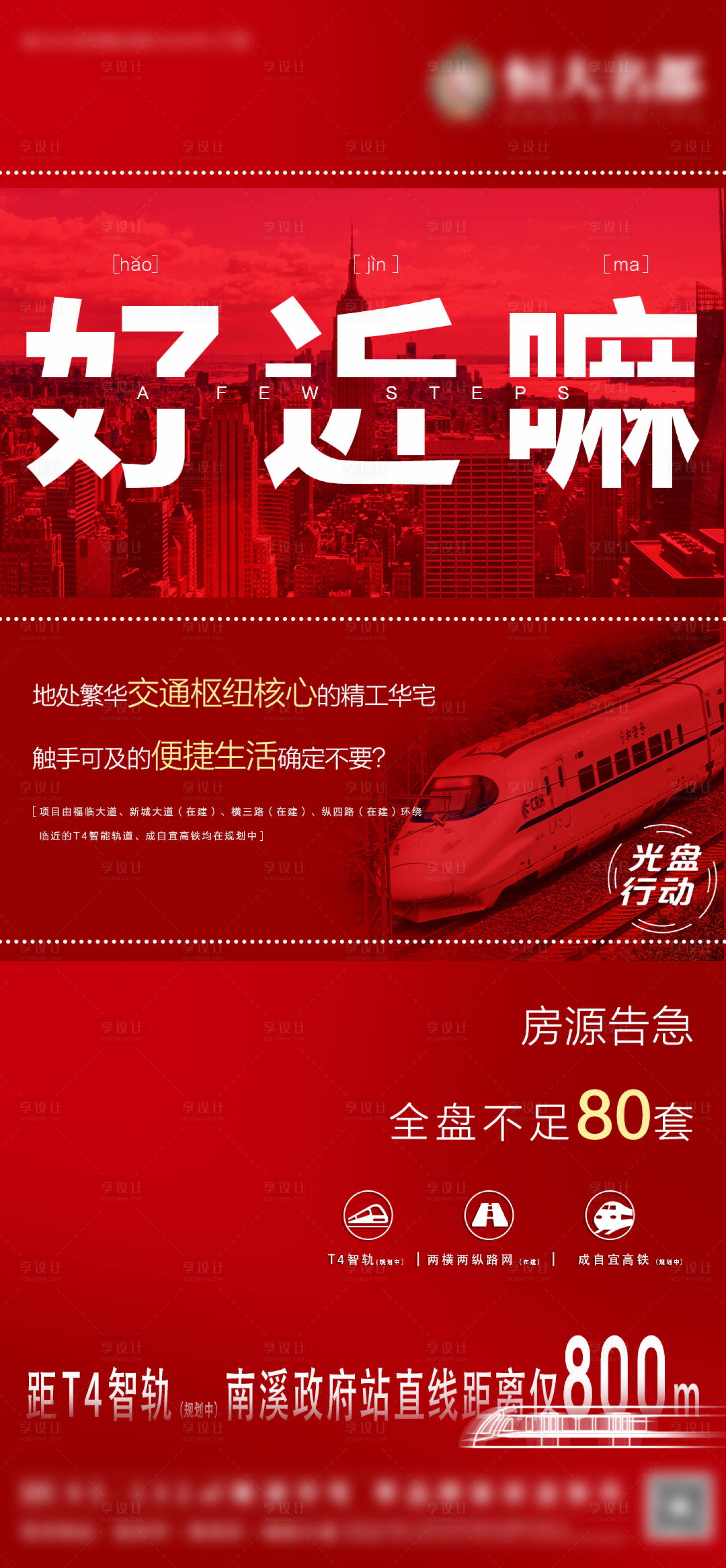 源文件下载【享设计】搜索编号：41440004587133094【交通价值点海报】