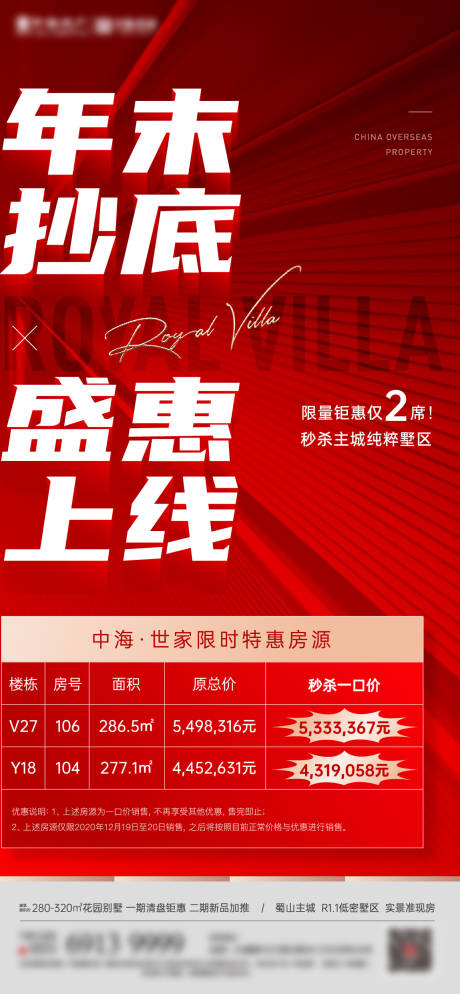 源文件下载【地产特价房海报】编号：58390004633093540