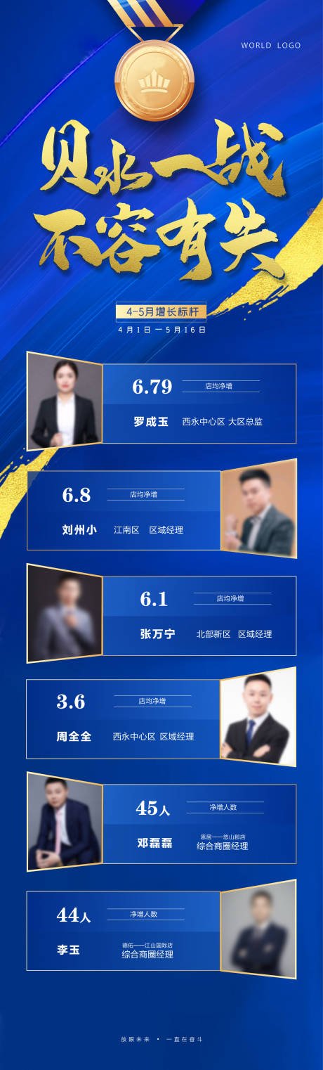 源文件下载【地产销售战报长图】编号：20210527103849692