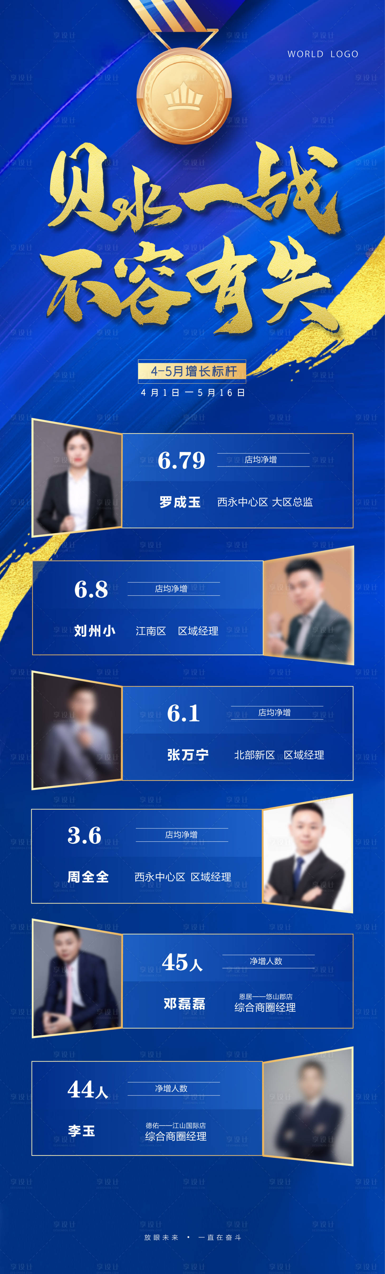 源文件下載【地產(chǎn)銷售戰(zhàn)報(bào)長(zhǎng)圖】編號(hào)：44640004865959967