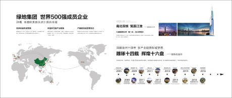 源文件下載【品牌墻工法墻地產地圖集團高級灰背景板】編號：98550004682494209