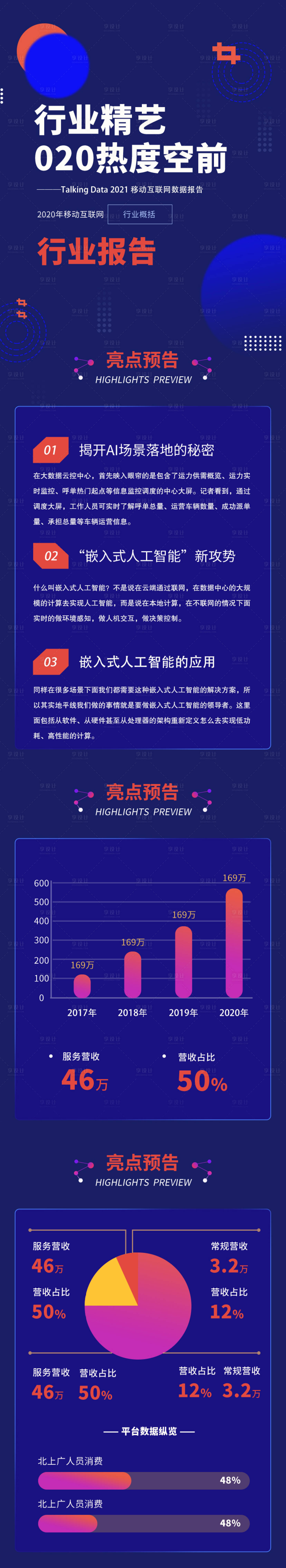 源文件下载【大气蓝色企业季度年度行业简报】编号：34420004596895762