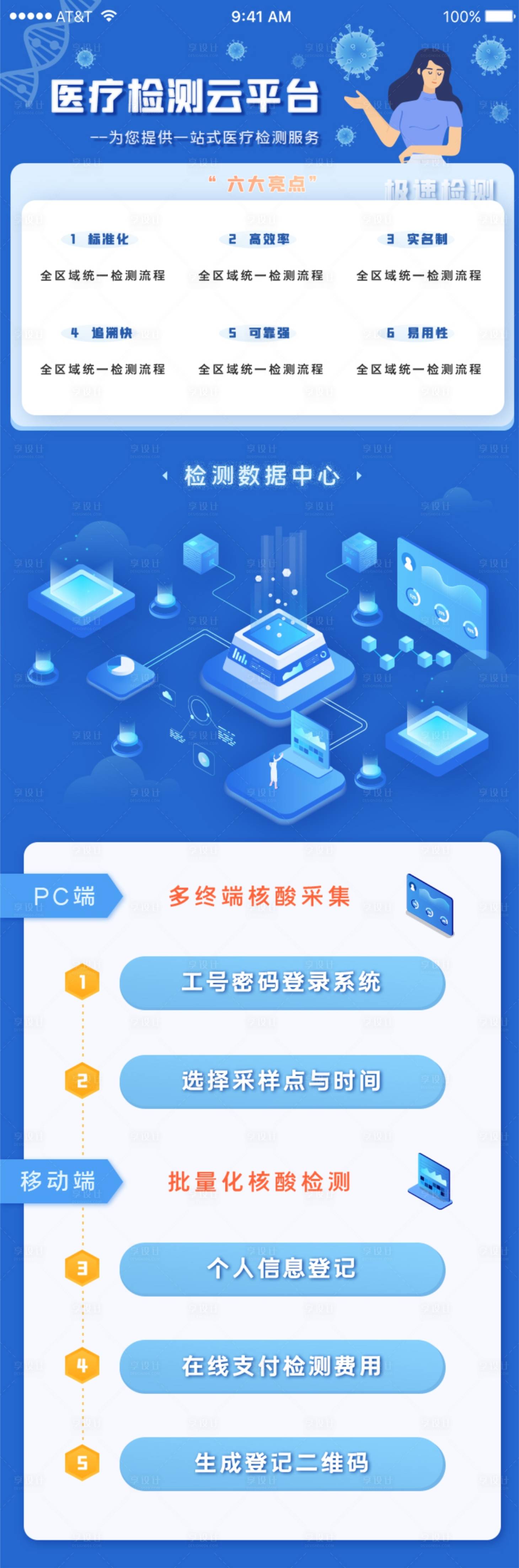 源文件下載【享設計】搜索編號：96700004812689449【在線醫療檢測云平臺操作界面】