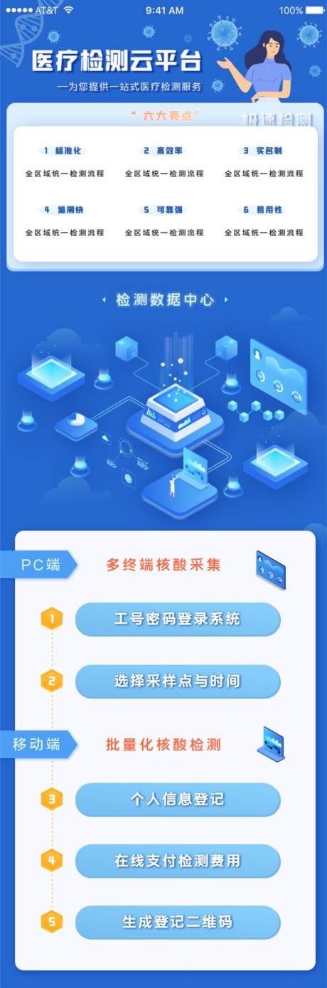 在线医疗检测云平台操作界面